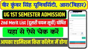 VKSU UG Admission 2nd Merit List 2024